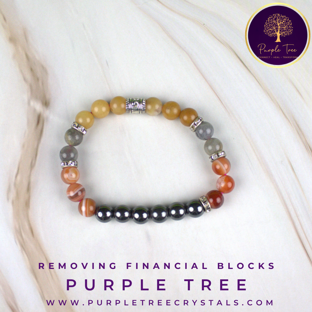 Removing Financial Blocks Bracelet