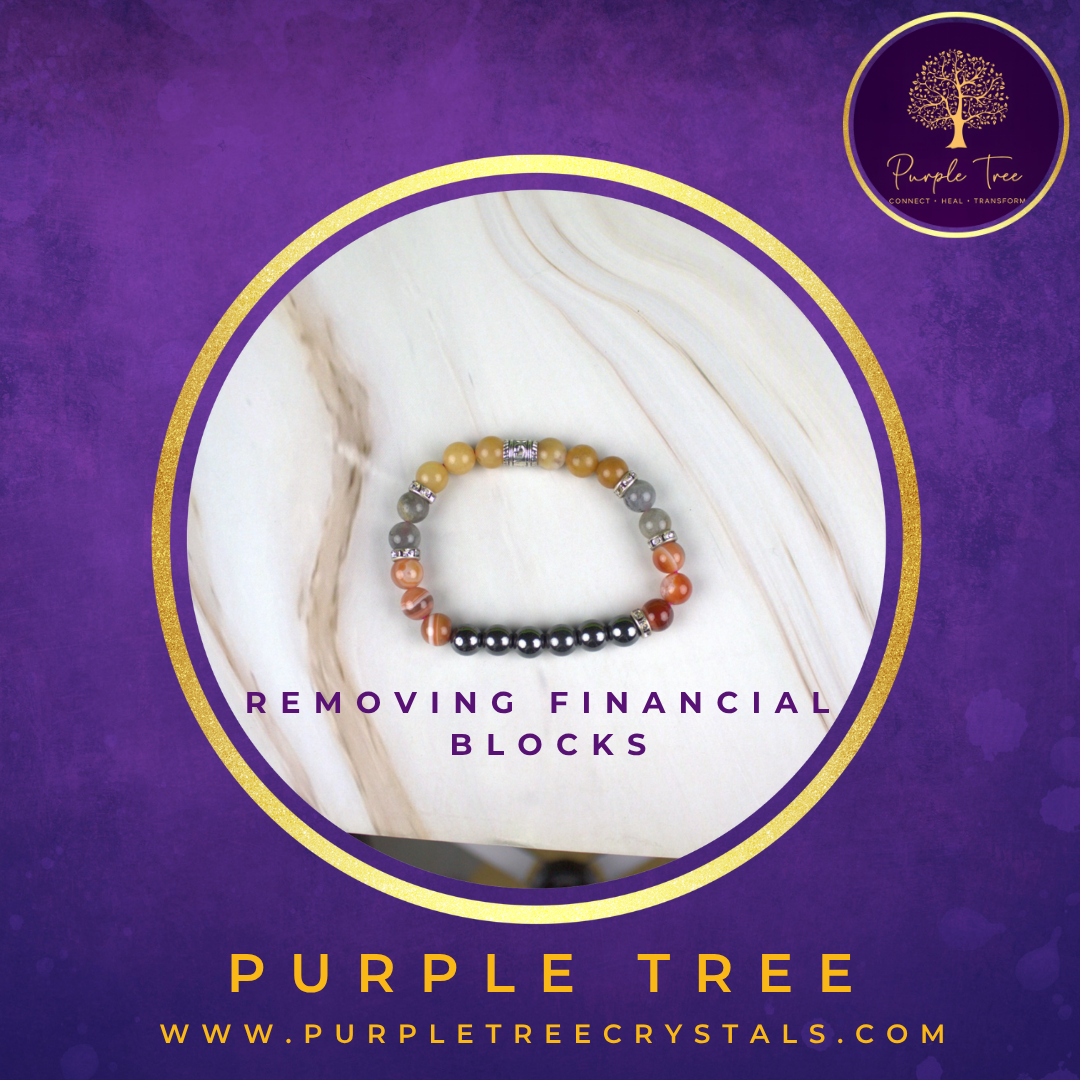 Removing Financial Blocks Bracelet