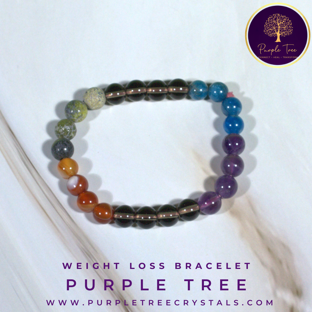 Weight Loss & Wellness Bracelet