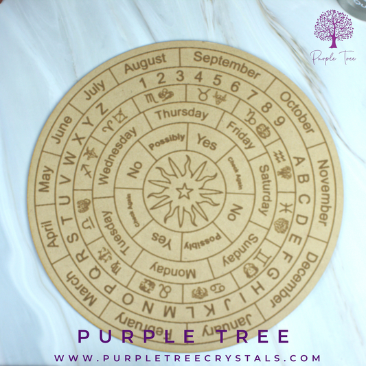 Dowsing Board
