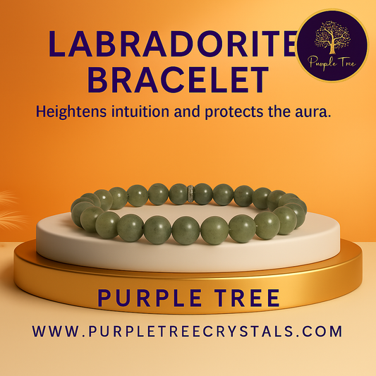 Labradorite Bracelet (8MM)