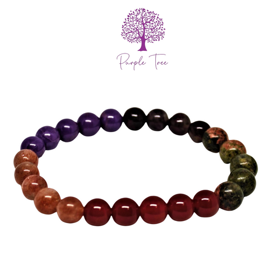 Sacral Chakra Bracelet